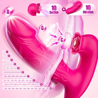 Tragbares saugendes und vibrierendes Klitoris-G-Punkt-Vibratorspielzeug