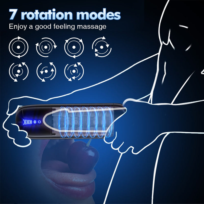 Automatischer, kraftvoller Saug- und Rotations-Masturbationsbecher, vollständig wasserdicht