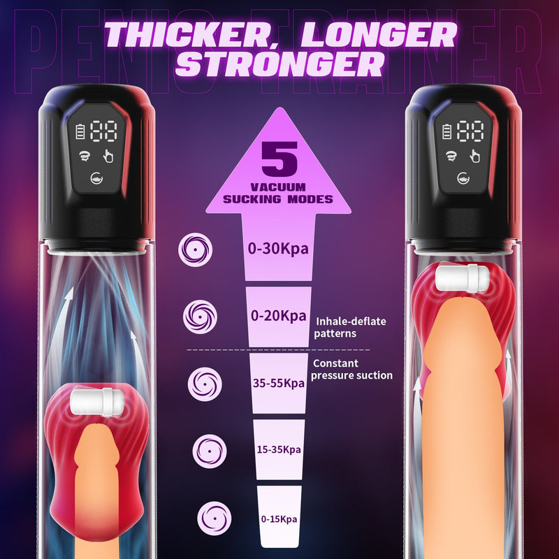 LAGOON App Control 2 in 1 Male Masturbation Penis Pumps