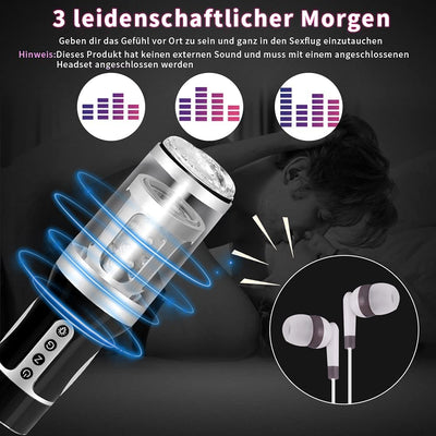 Elektrischer Masturbator Cup mit 3 Drehungsmodi und 3 Sexy Stimme