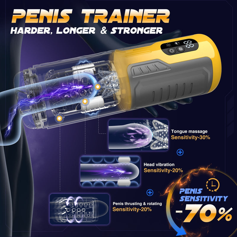 Thrusting and Rotating Vibrating Male Msturbation Toy